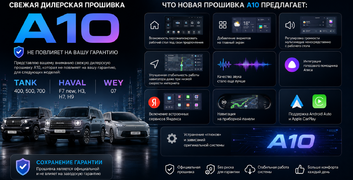 Прошивка с голосовым управлением A10 (А20) для Haval, Tank и Wey в Челябинске